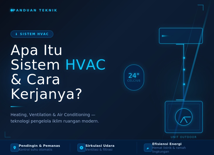 vendor ac, vendor ac terdekat, vendor ac jakarta, perusahaan ac, supplier ac, supplier ac daikin, supplier ac lg, supplier sparepart ac, supplier ac panasonic, micool, pt. micool berkah bersama, jakarta, micool, pt micool, pt micool berkah bersama